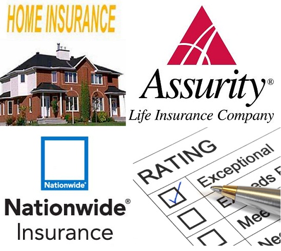 Read Insurance Company Review before Buy Insurance